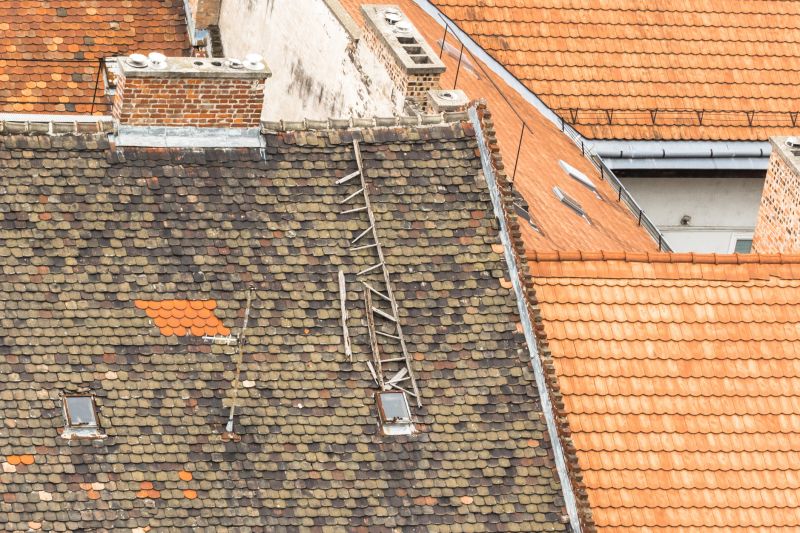 Best Roof Repair Contractors in Crossville, TN